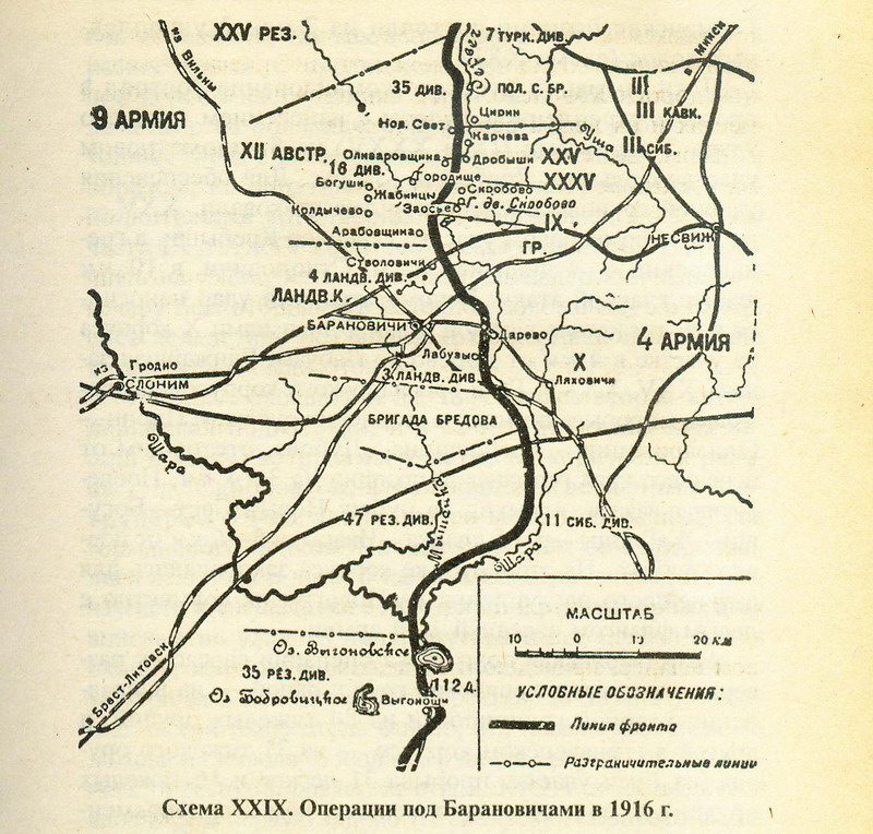 Операция под Барановичами в 1916 г.
